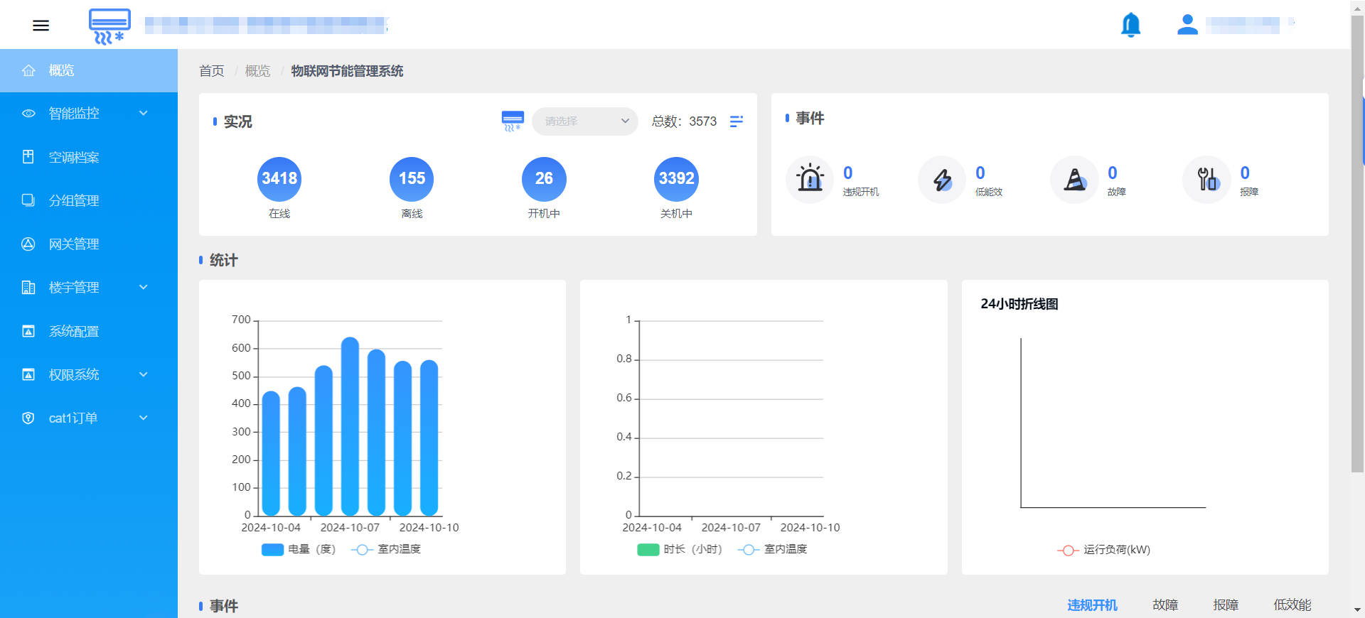 建筑樓宇綜合能源管理及智慧運維系統